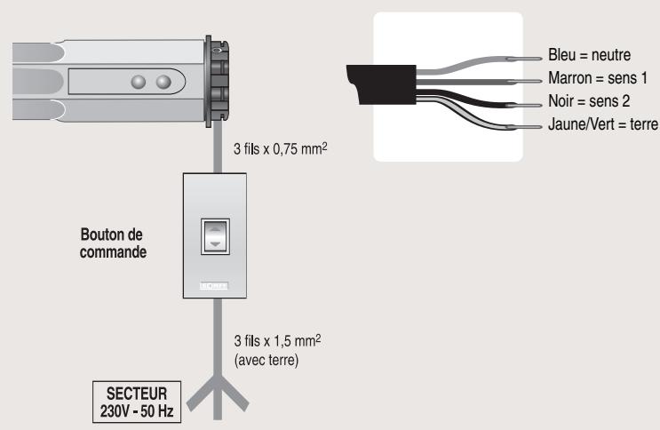 SOMFY 5014067 - Pose - 2