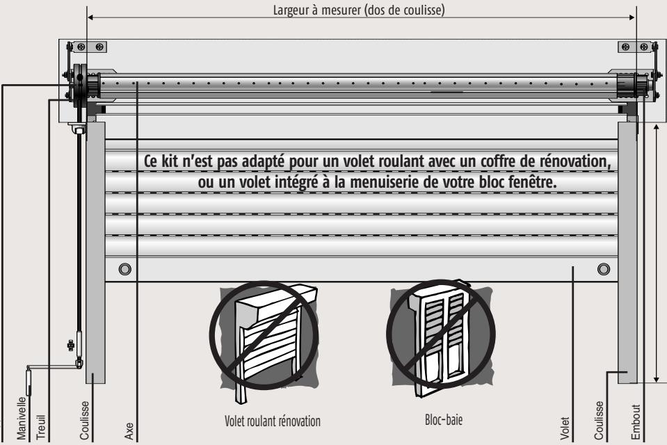 SOMFY 5014067 - Ce kit est composé de : - 7