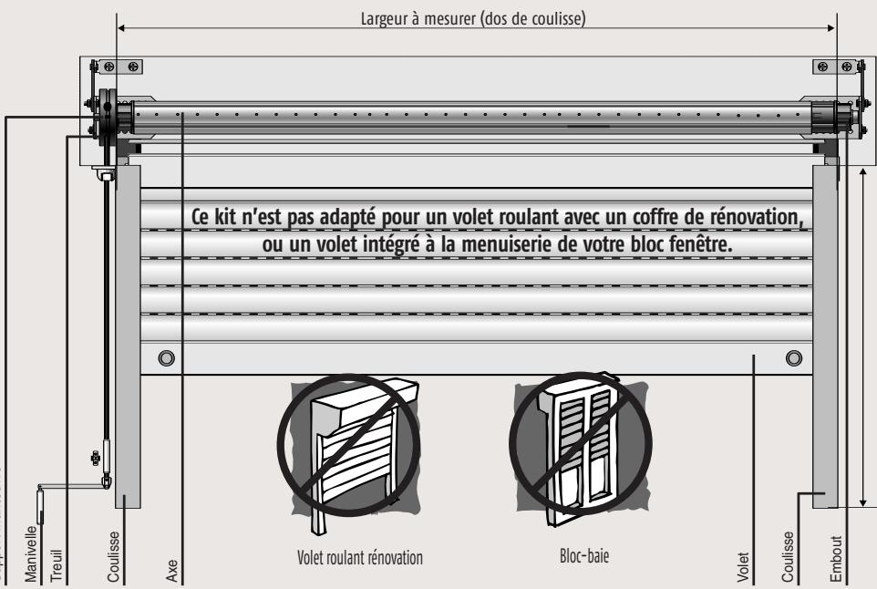 SOMFY 5014068 - Ce kit est composé de : - 2