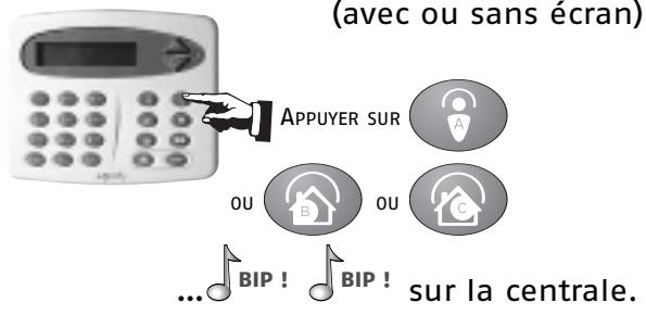 SOMFY ASR 2000 - Arrêter le système d'alarme - 2