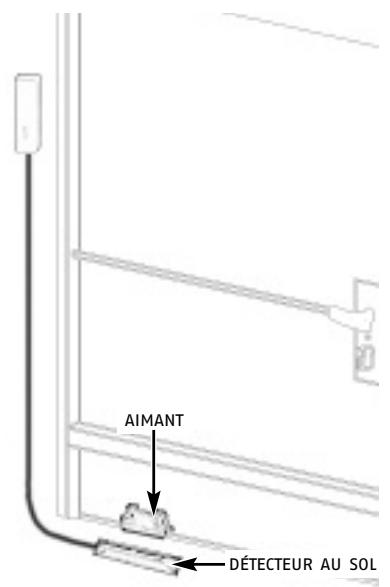 SOMFY ASR 2000 - Les éléments : installation et fixation - 3