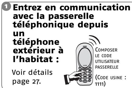 SOMFY ASR 2000 - Activer/désactiver le système d'alarme à distance - 1