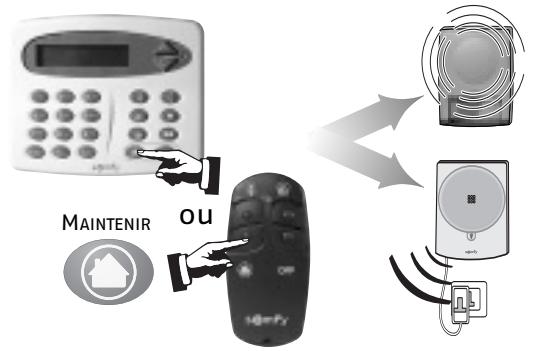 SOMFY ASR 2000 - Arrêter le système d'alarme - 4