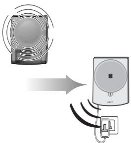 SOMFY ASR 4000 - Tester l'ensemble du système - 3