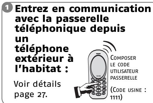 SOMFY ASR 4000 - Activer/désactiver le système d'alarme à distance - 1