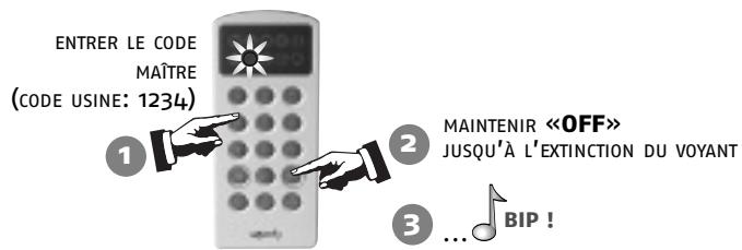 SOMFY ASR 4000 - Personnaliser le code maître du clavier de contrôle - 2