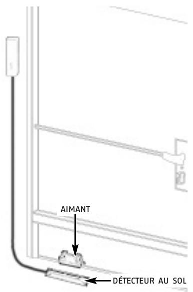 SOMFY ASR 4000 - Les éléments : installation et fixation - 3