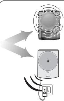 SOMFY ASR 4000 - En cas d'intrusion en mode absence - 1