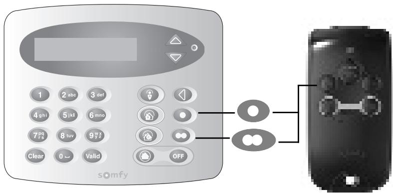SOMFY ASR 4000 - Personnaliser l'installation - 2