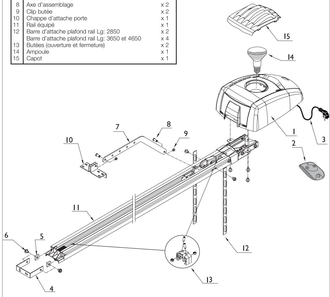 SOMFY LS 9000 - Composition du kit - 1