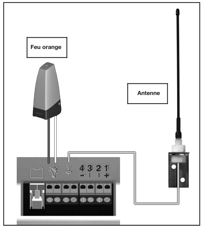 SOMFY LS 9000 - Accessoires - 5