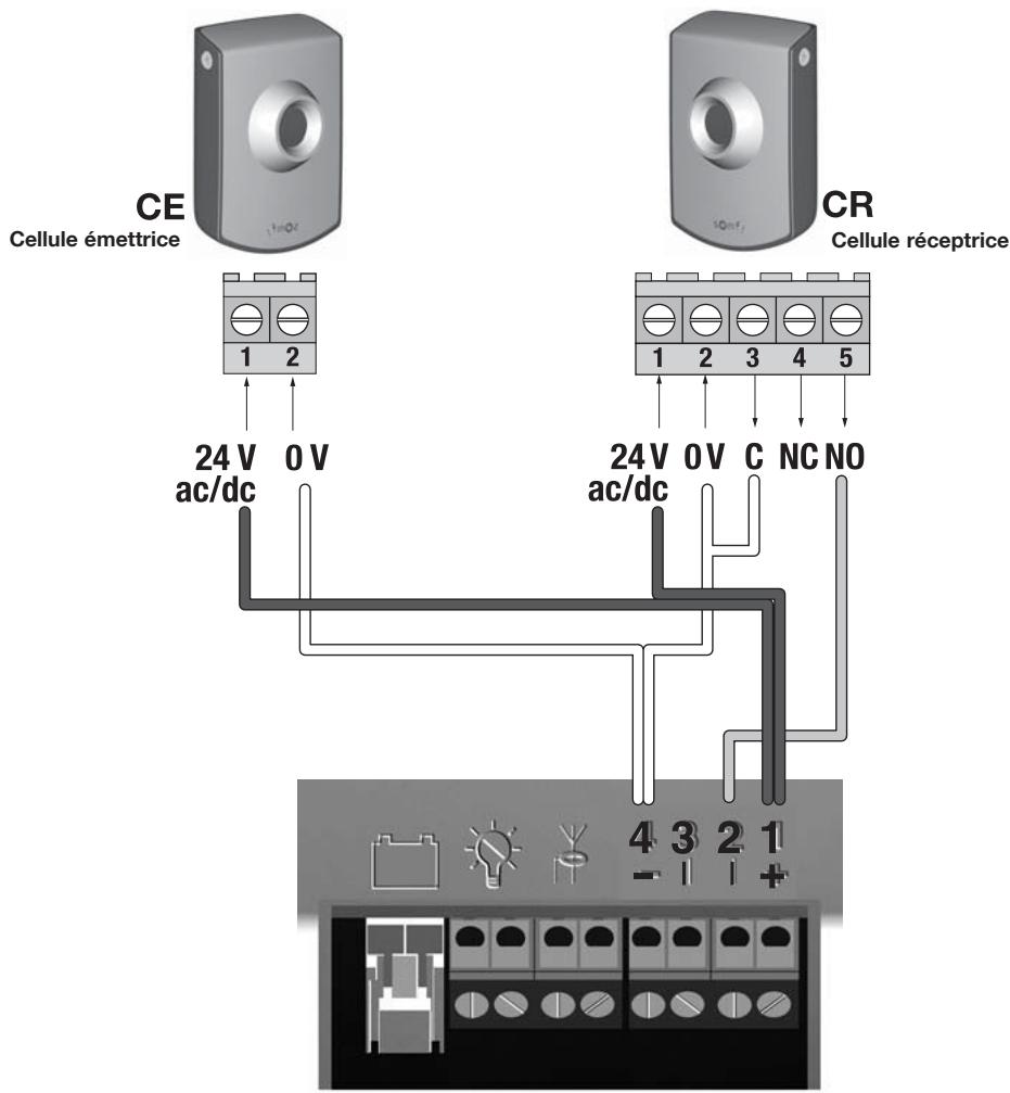 SOMFY LS 9000 - Cellules photoélectriques (sans kit sécurité portillon) - 1