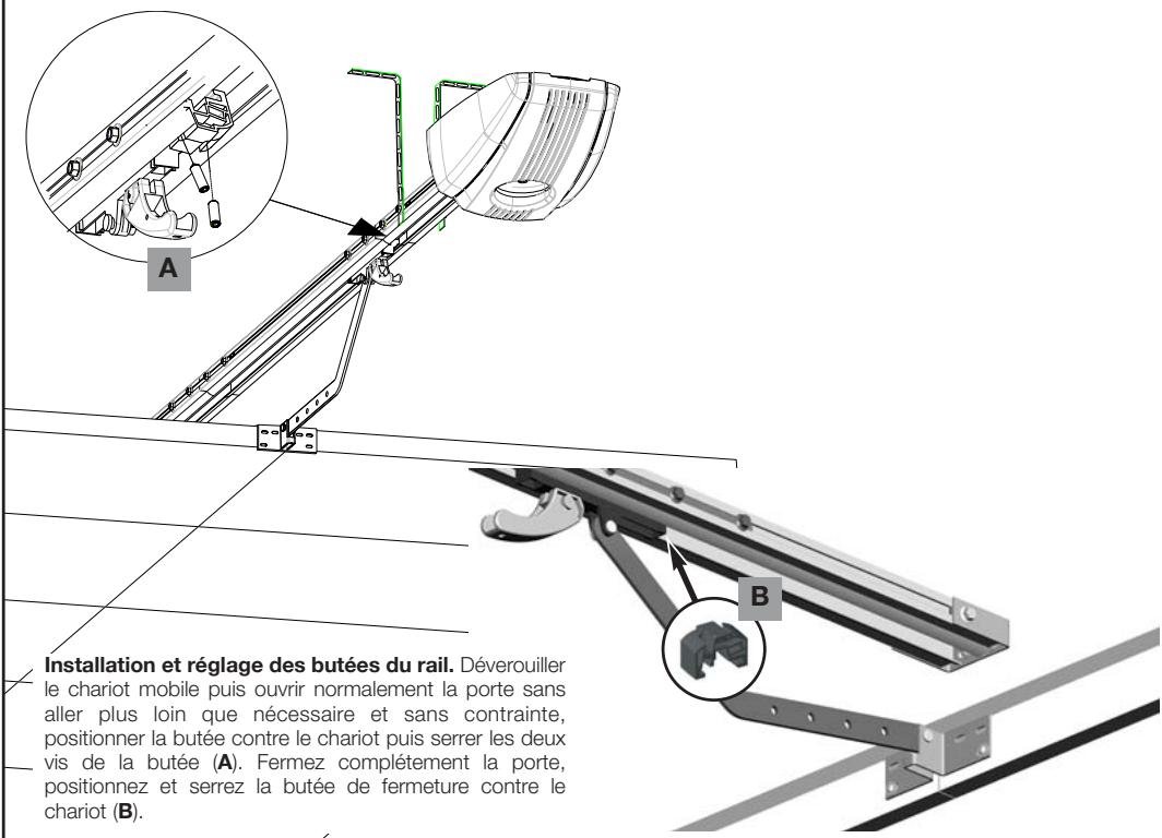 SOMFY LS 9000 - Fixer le bras de liaison sur le chariot mobile. - 3