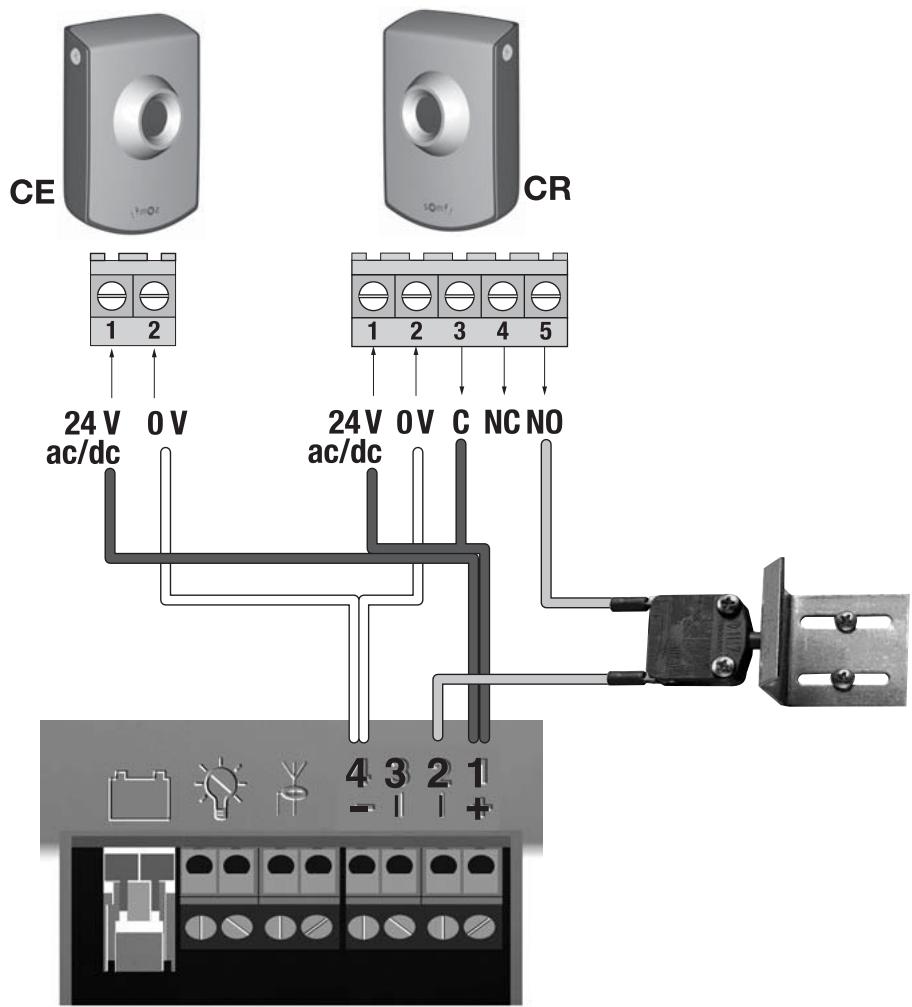 SOMFY LS 9000 - Kit de sécurité portillon et cellules photoélectriques - 1