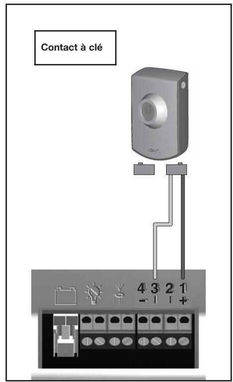 SOMFY LS 9000 - Accessoires - 6