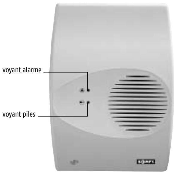SOMFY PROTEXIOM 50 - Principe de fonctionnement - 1