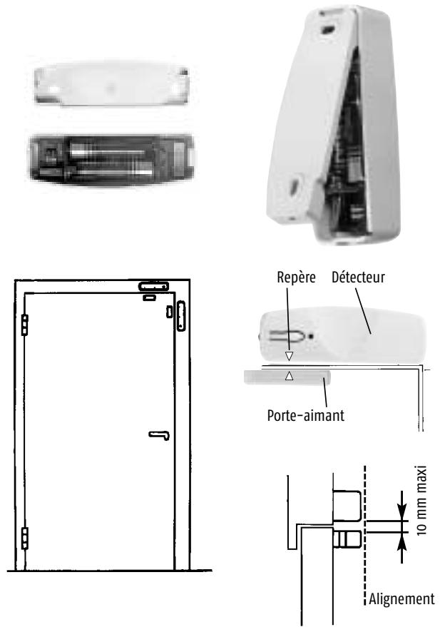 SOMFY PROTEXIOM 50 - Conseils : - 2