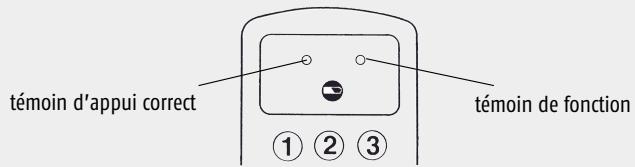 SOMFY PROTEXIOM 50 - Nota : - 1