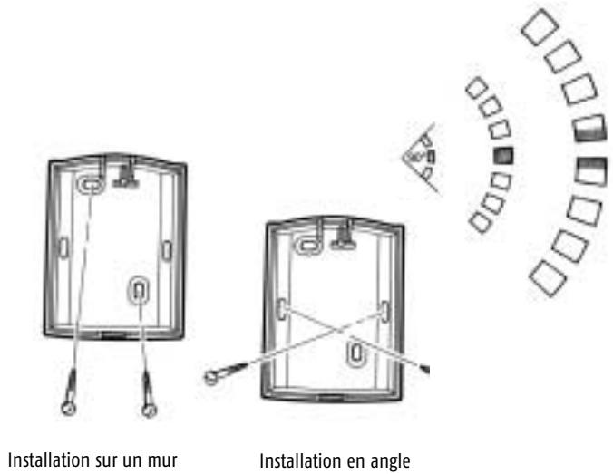 SOMFY PROTEXIOM 50 - Conseils : - 1