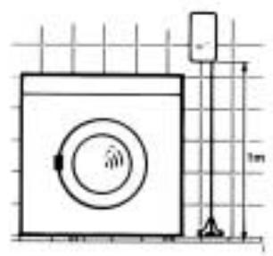 SOMFY PROTEXIOM 50 - Mise en place des piles : - 3