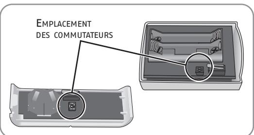 SOMFY PROTEXIOM 600 - Mise en marche partielle ou totale - 6