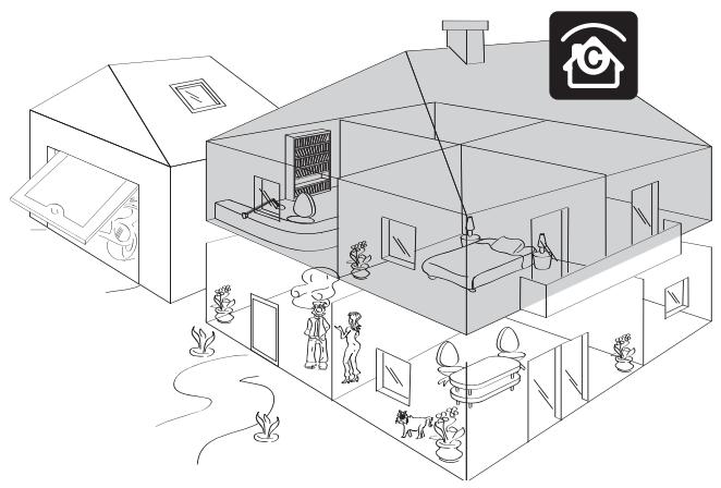 SOMFY PROTEXIOM 600 - Zone c - déclenchement immédiat de l'alarme en cas d'intrusion - 1