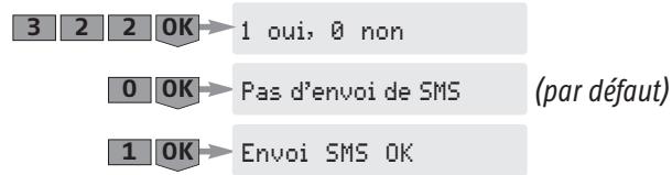 SOMFY PROTEXIOM 600 - Personnelisation des codes sur le clavier - 6