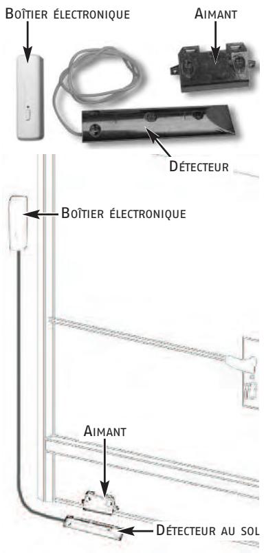 SOMFY PROTEXIOM 600 - Détecteur d'ouverture de porte de garage - 1