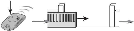 SOMFY SLD 3100 - Paramétrage - 2