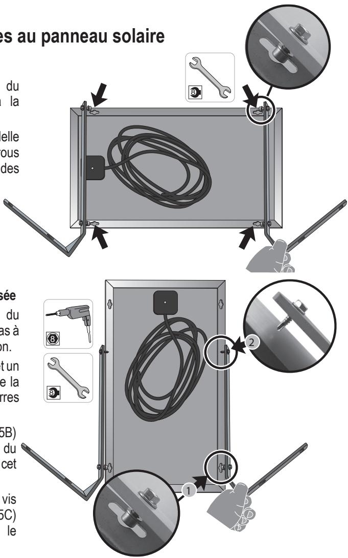 SOMFY SOLARSET - Cas 2: configuration personnalisée - 1