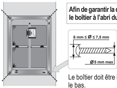 SOMFY SOLARSET - Fixation du boîtier au mur - 1