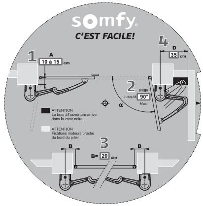 SOMFY EVOLVIA 450 - □ Relevez les cotes - 1