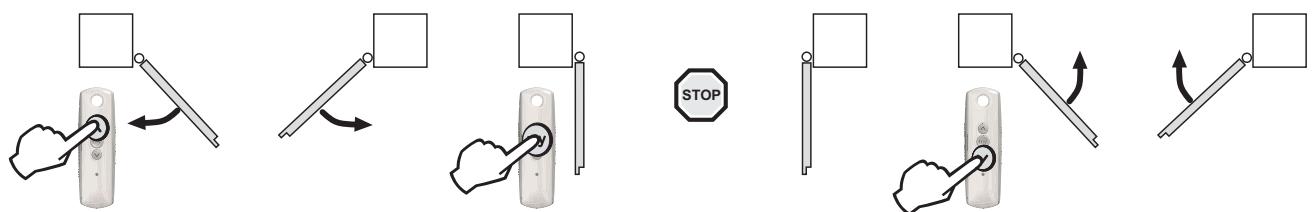SOMFY EVOLVIA 450 - - Fonctionnement d'une télécommande 3 touches - 1