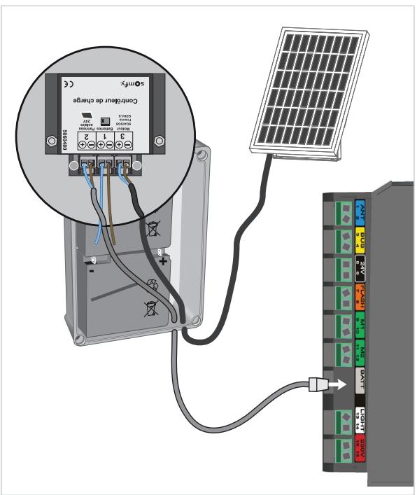 SOMFY EVOLVIA 450 - ■ Conseils pour l’utilisation - 1