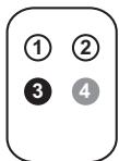 SOMFY EVOLVIA 450 - - Utilisation possible des touches de votre télécommande - 6