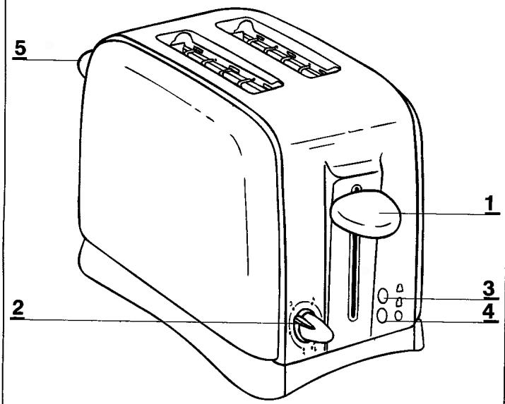 ROWENTA TP 081 - Précautions importantes - 1