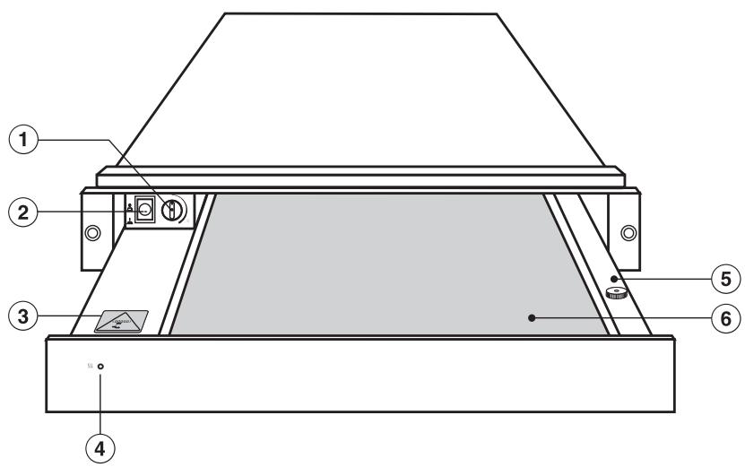 MIELE EGW 2060 - Utilisation - 1