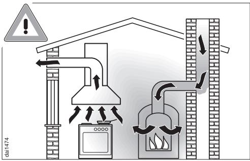 MIELE DA 1060 AIR'CUBE - Utilisation simultanée de la hotte et d'un foyer - 1