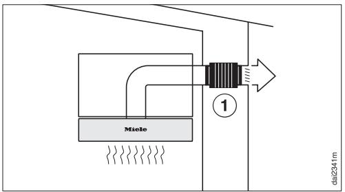 MIELE DA 1060 AIR'CUBE - Réducteur de bruit - 2