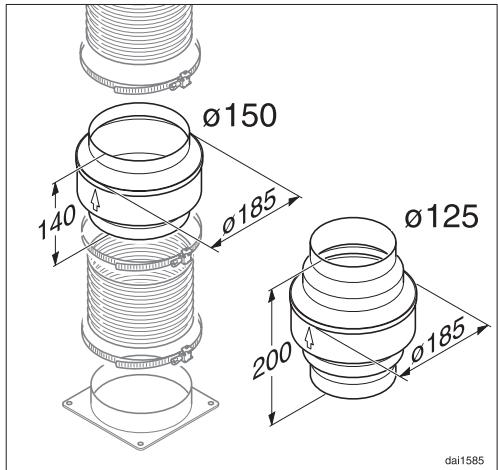 MIELE DA 1060 AIR'CUBE - Piège à eau condensée - 1