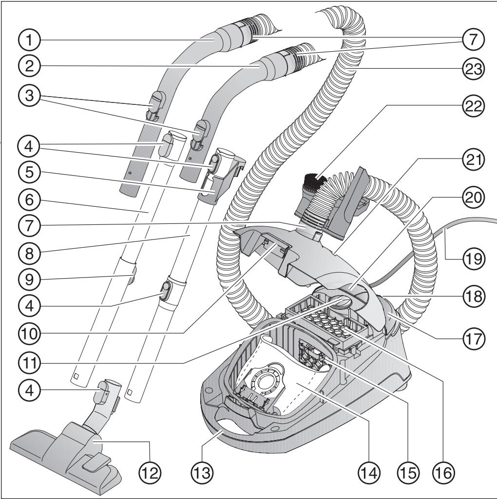 MIELE S2111 - Accessoires - 1