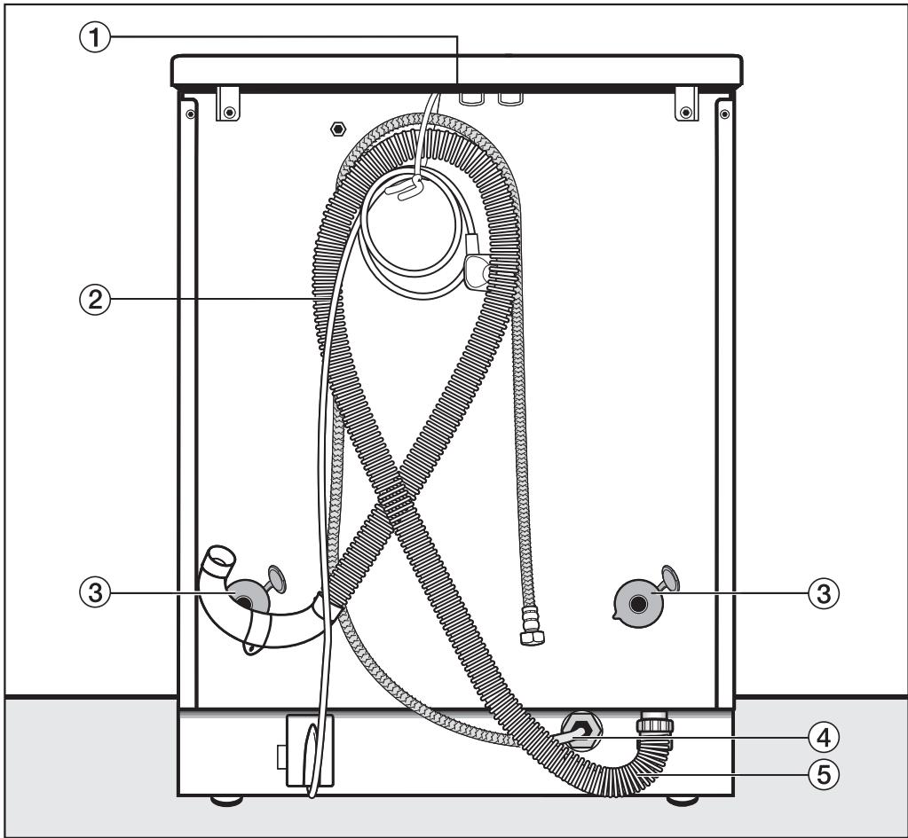 MIELE WT2796WPM - Vue de l'arrière - 1