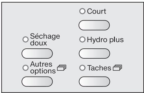MIELE WT2796WPM - Sélectionnez le programme - 2