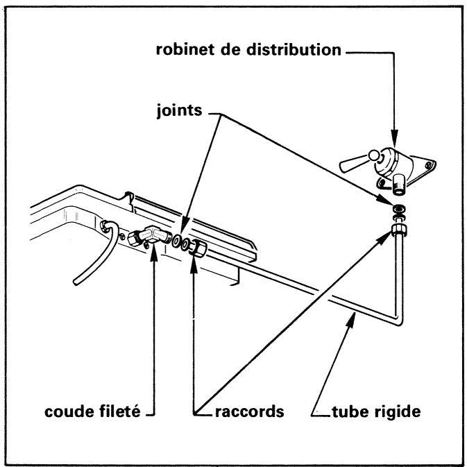 VEDETTE ER225 - Raccordement rigide - 1