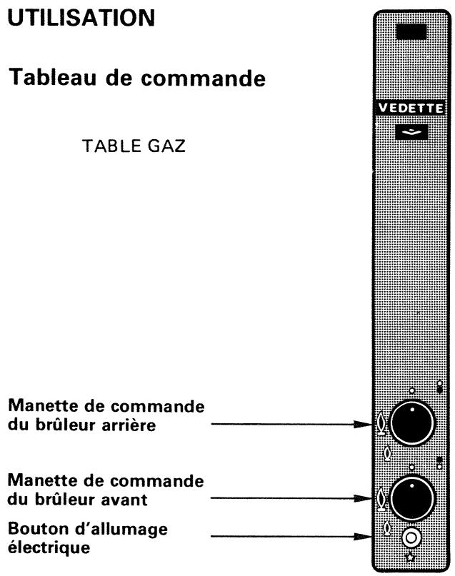 VEDETTE ER225 - Réglage du ralenti des brûleurs - 2