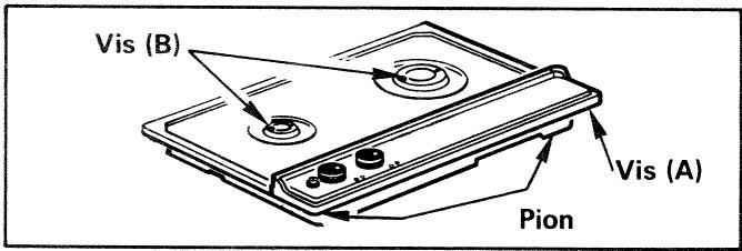VEDETTE ER225 - Démontage de la table de travail : - 1