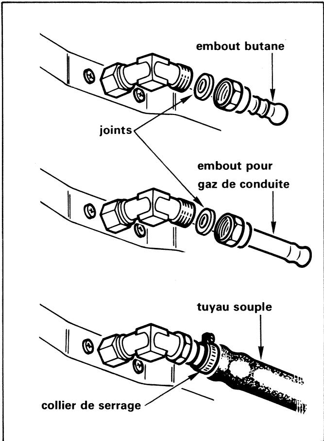 VEDETTE ER225 - Raccordement couple - 1