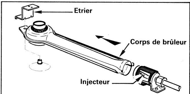 VEDETTE ER225 - Changement des injecteurs - 1