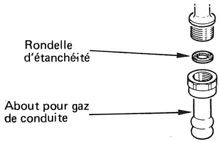 VEDETTE G5051 - RACCORDEMENT GAZ - 2
