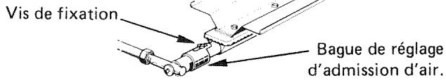 VEDETTE G5051 - BRULEUR DE FOUR - 1